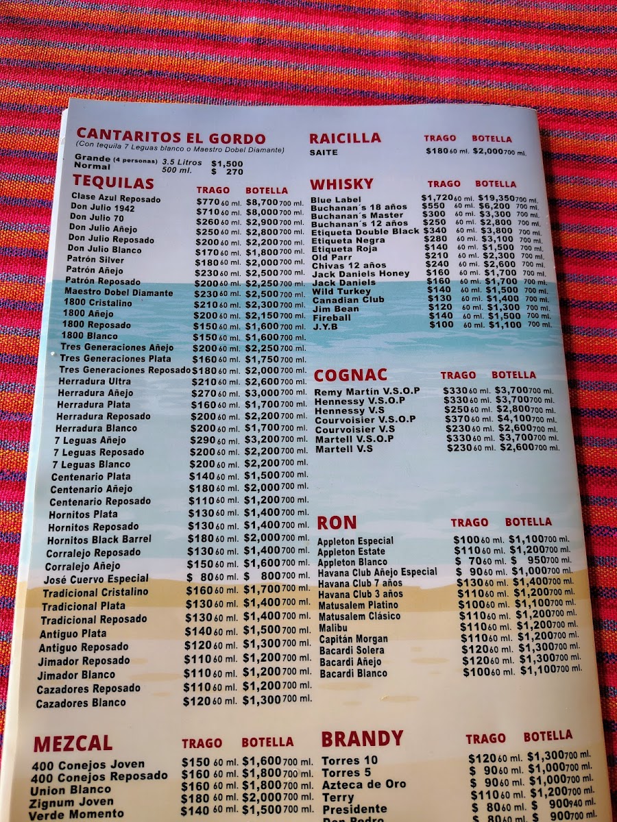The Fat Boy Seafood #2 Menu - Image 1